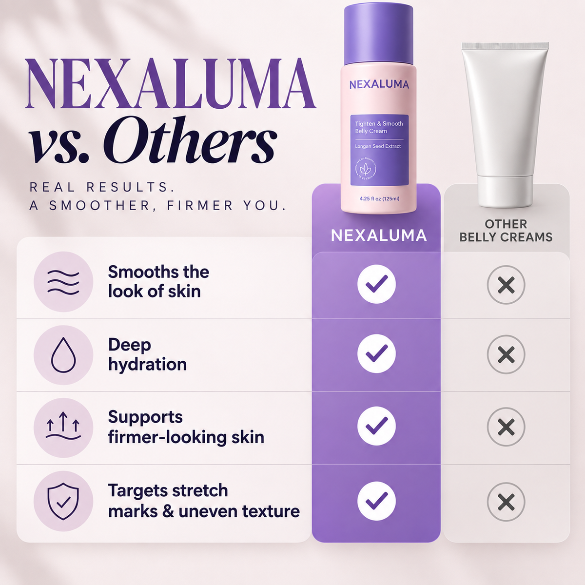Nexaluma Tighten & Smooth Belly Cream